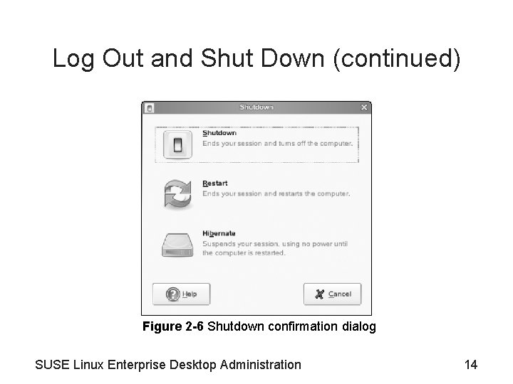 Log Out and Shut Down (continued) Figure 2 -6 Shutdown confirmation dialog SUSE Linux Log Out and Shut Down (continued) Figure 2 -6 Shutdown confirmation dialog SUSE Linux