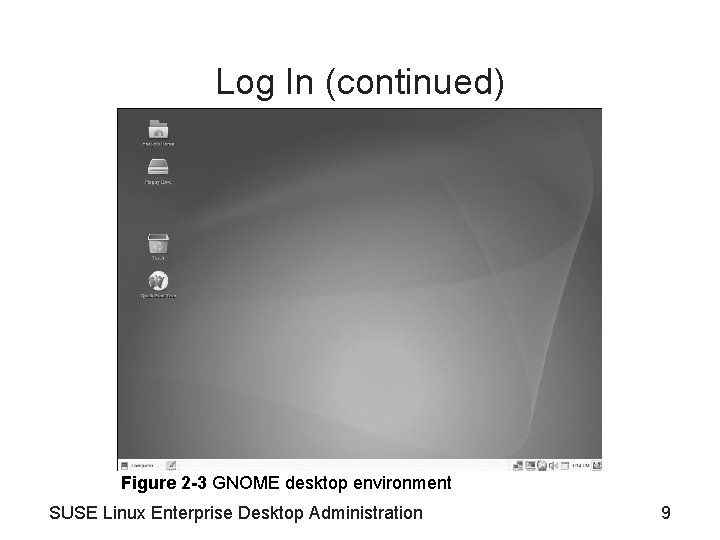 Log In (continued) Figure 2 -3 GNOME desktop environment SUSE Linux Enterprise Desktop Administration Log In (continued) Figure 2 -3 GNOME desktop environment SUSE Linux Enterprise Desktop Administration