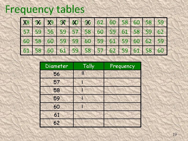 Frequency tables X 58 56 X 57 X 60 X 56 X 62 60