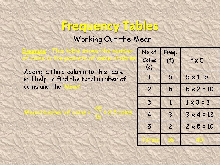 Frequency Tables Working Out the Mean Example : This table shows the number No