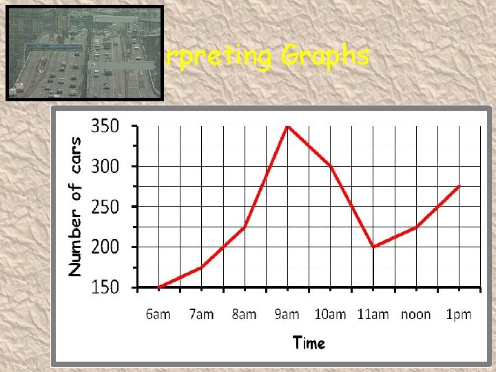 Interpreting Graphs General Created by Mr. Lafferty Maths Dept 