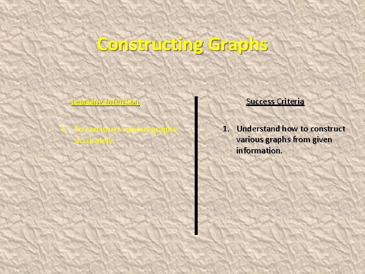 Constructing Graphs Learning Intention 1. To construct various graphs accurately. Success Criteria 1. Understand