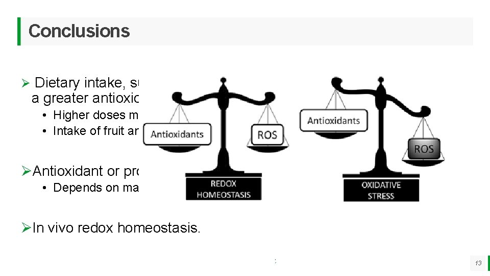 Conclusions Ø Dietary intake, supplements – Permanent/ high doses do not mean a greater