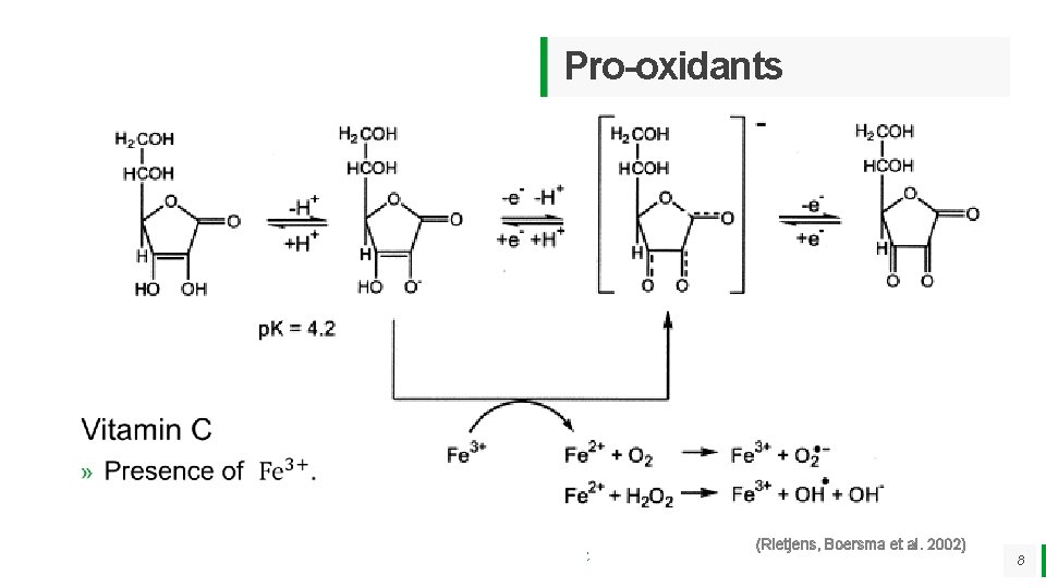 Pro-oxidants Antioxidants in certain concentrations can become pro-oxidants Classification BEST FOR You O R