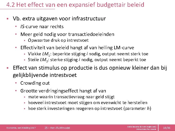 4. 2 Het effect van een expansief budgettair beleid § Vb. extra uitgaven voor