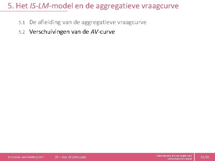 5. Het IS-LM-model en de aggregatieve vraagcurve De afleiding van de aggregatieve vraagcurve 5.