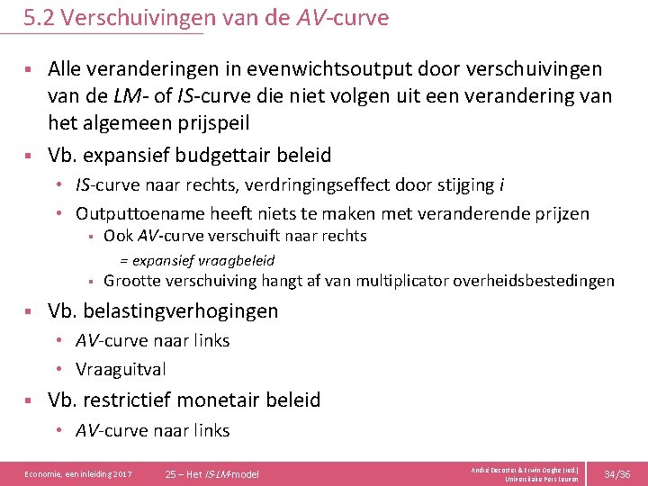 5. 2 Verschuivingen van de AV-curve Alle veranderingen in evenwichtsoutput door verschuivingen van de