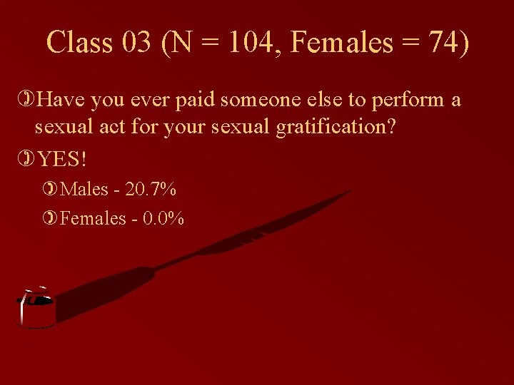 Class 03 (N = 104, Females = 74) )Have you ever paid someone else