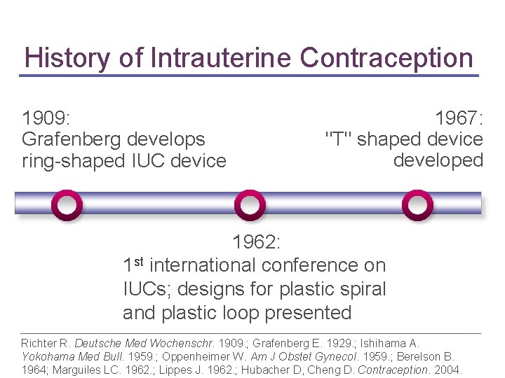 History of Intrauterine Contraception 1909: Grafenberg develops ring-shaped IUC device 1967: "T" shaped device History of Intrauterine Contraception 1909: Grafenberg develops ring-shaped IUC device 1967: "T" shaped device