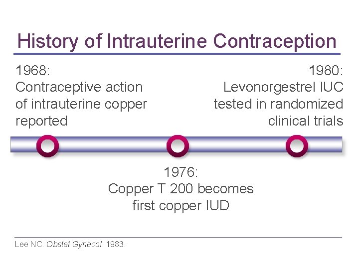 History of Intrauterine Contraception 1968: Contraceptive action of intrauterine copper reported 1980: Levonorgestrel IUC History of Intrauterine Contraception 1968: Contraceptive action of intrauterine copper reported 1980: Levonorgestrel IUC
