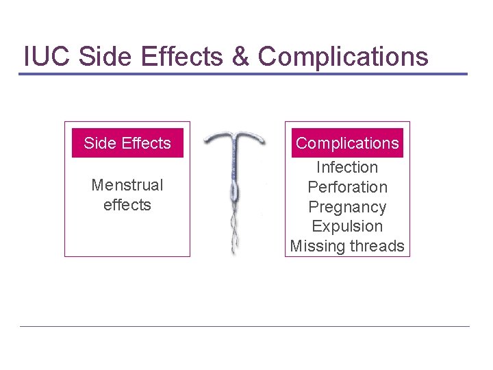 IUC Side Effects & Complications Side Effects Menstrual effects Complications Infection Perforation Pregnancy Expulsion IUC Side Effects & Complications Side Effects Menstrual effects Complications Infection Perforation Pregnancy Expulsion