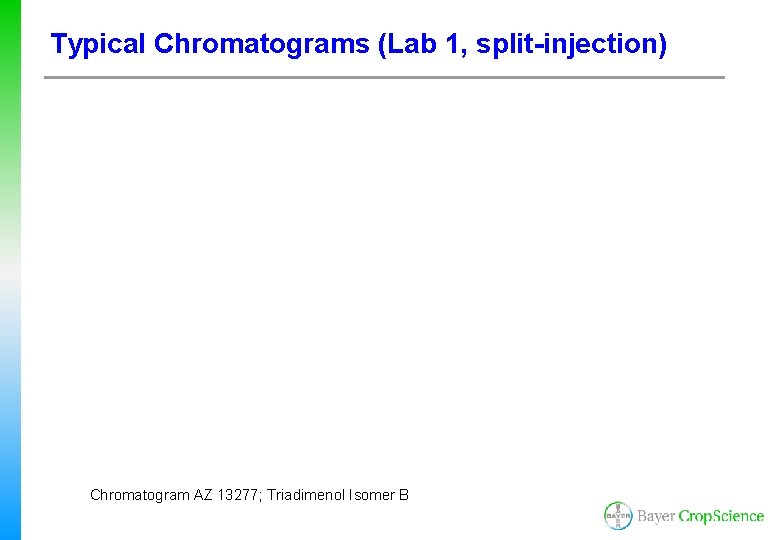 Typical Chromatograms (Lab 1, split-injection) Chromatogram AZ 13277; Triadimenol Isomer B 