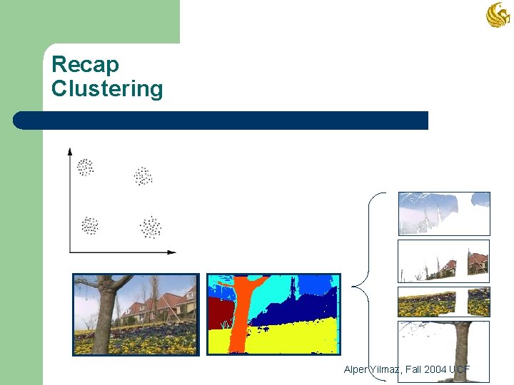 Recap Clustering Alper Yilmaz, Fall 2004 UCF 