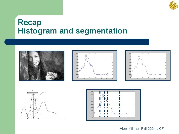 Recap Histogram and segmentation Alper Yilmaz, Fall 2004 UCF 