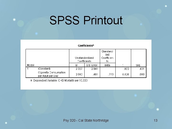 SPSS Printout Psy 320 - Cal State Northridge 13 