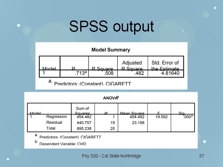 SPSS output Psy 320 - Cal State Northridge 37 