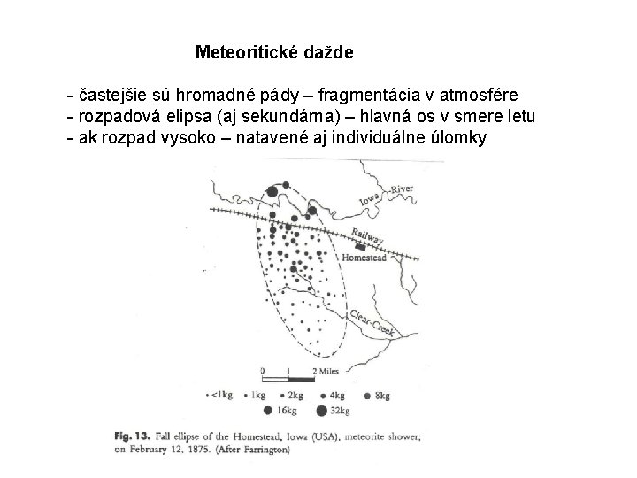 Meteoritické dažde - častejšie sú hromadné pády – fragmentácia v atmosfére - rozpadová elipsa