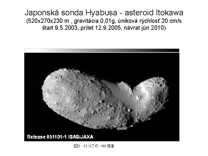 Japonská sonda Hyabusa - asteroid Itokawa (520 x 270 x 230 m , gravitácia