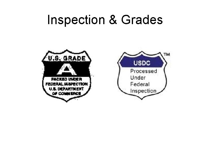 Inspection & Grades 