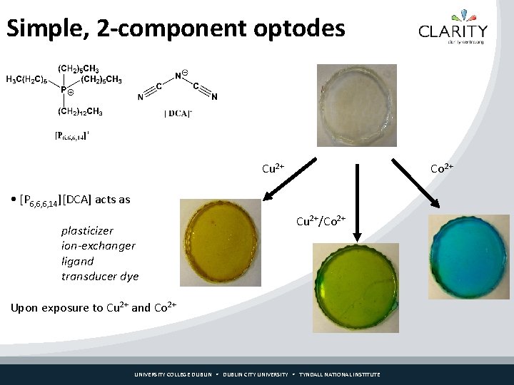 Simple, 2 -component optodes Cu 2+ Co 2+ • [P 6, 6, 6, 14][DCA]