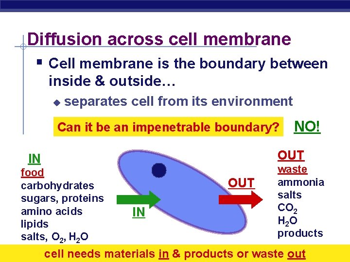 Diffusion across cell membrane § Cell membrane is the boundary between inside & outside…
