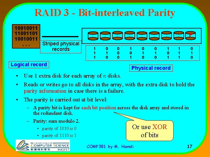 RAID 3 - Bit-interleaved Parity 10010011 11001101 10010011 Striped physical. . . records Logical