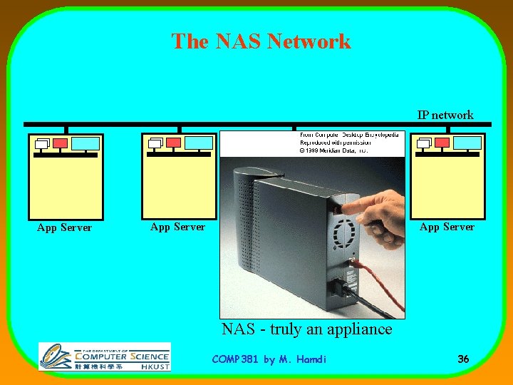 The NAS Network IP network App Server NAS Appliance App Server NAS - truly