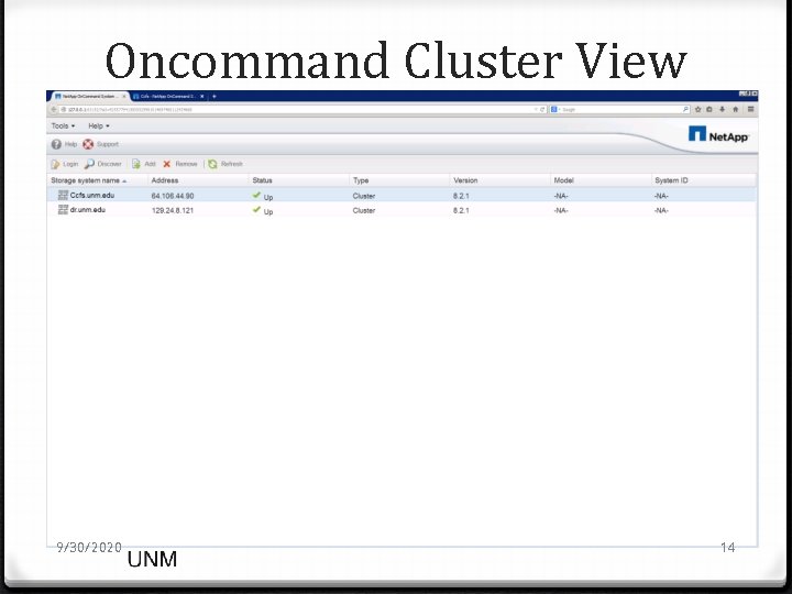 Oncommand Cluster View 9/30/2020 14 
