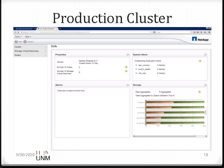 Production Cluster 9/30/2020 15 