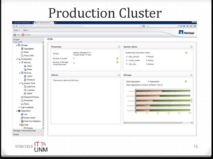 Production Cluster 9/30/2020 16 