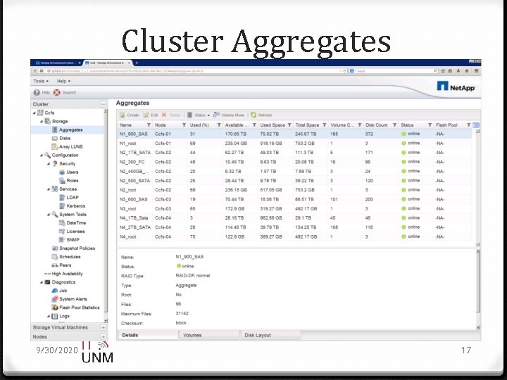 Cluster Aggregates 9/30/2020 17 