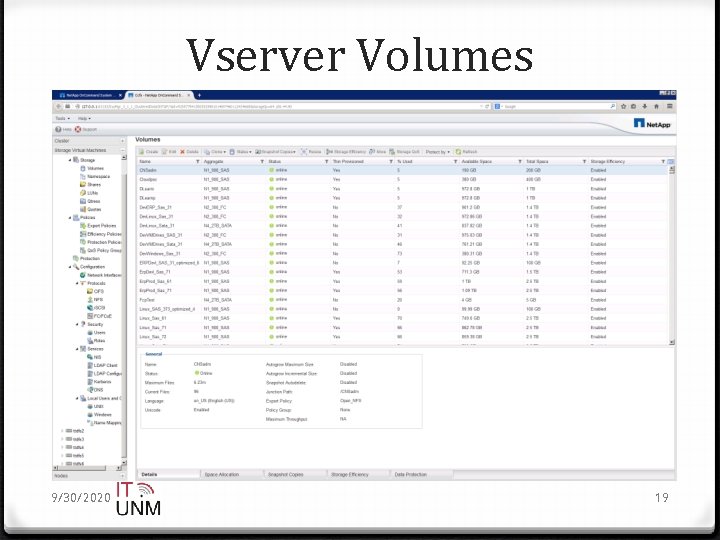 Vserver Volumes 9/30/2020 19 