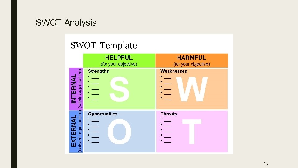 SWOT Analysis 16 