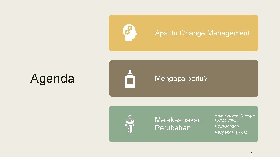 Apa itu Change Management Agenda Mengapa perlu? Melaksanakan Perubahan Perencanaan Change Management Pelaksanaan Pengendalian