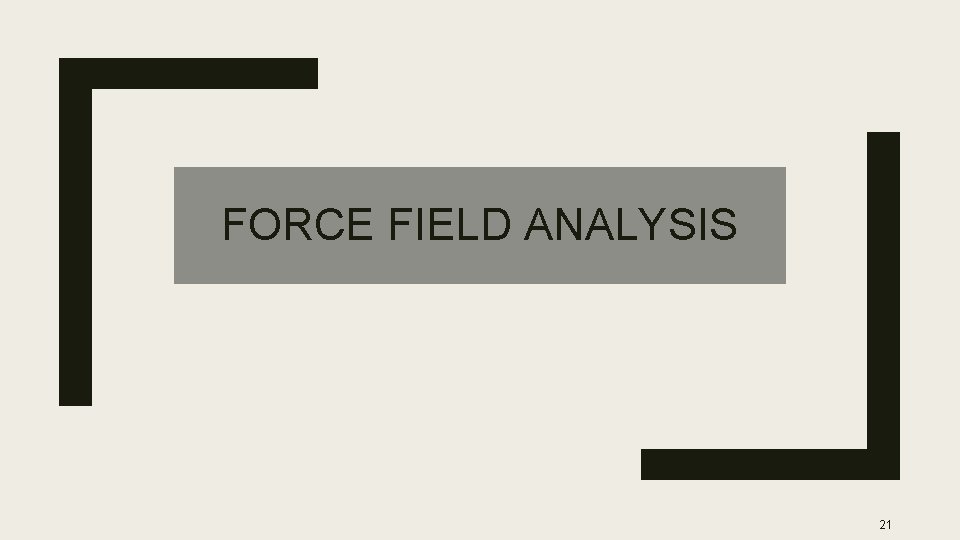 FORCE FIELD ANALYSIS 21 