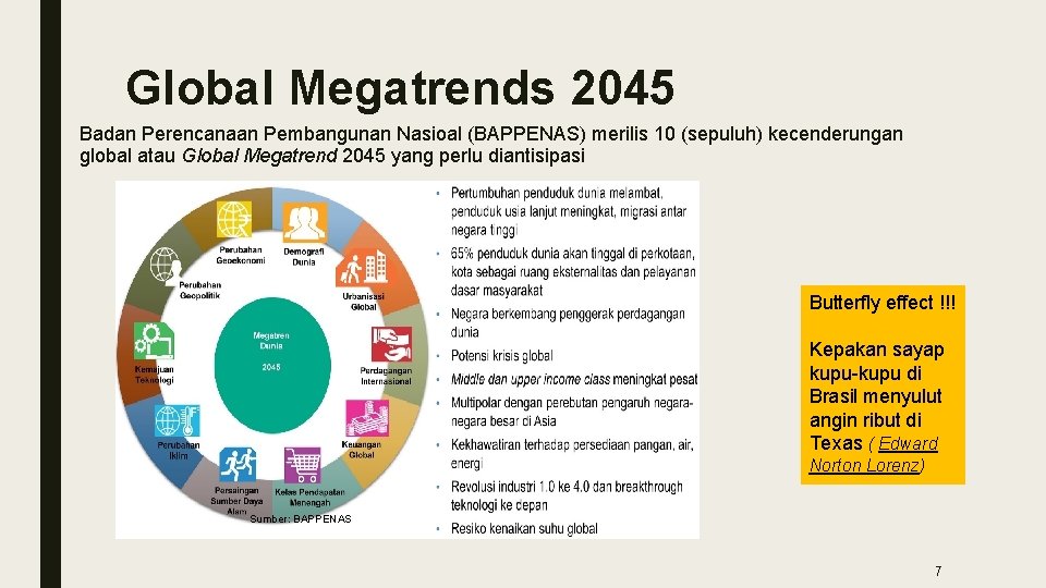 Global Megatrends 2045 Badan Perencanaan Pembangunan Nasioal (BAPPENAS) merilis 10 (sepuluh) kecenderungan global atau