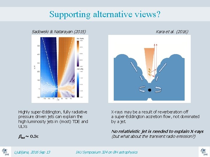 Supporting alternative views? Sadowski & Natarayan (2015) Highly super-Eddington, fully radiative pressure driven jets