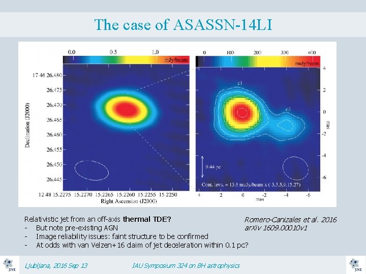 The case of ASASSN-14 LI Relativistic jet from an off-axis thermal TDE? Romero-Canizales et