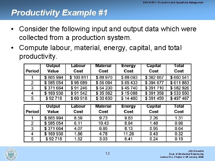 ENG M 501– Production and Operations Management Productivity Example #1 • Consider the following