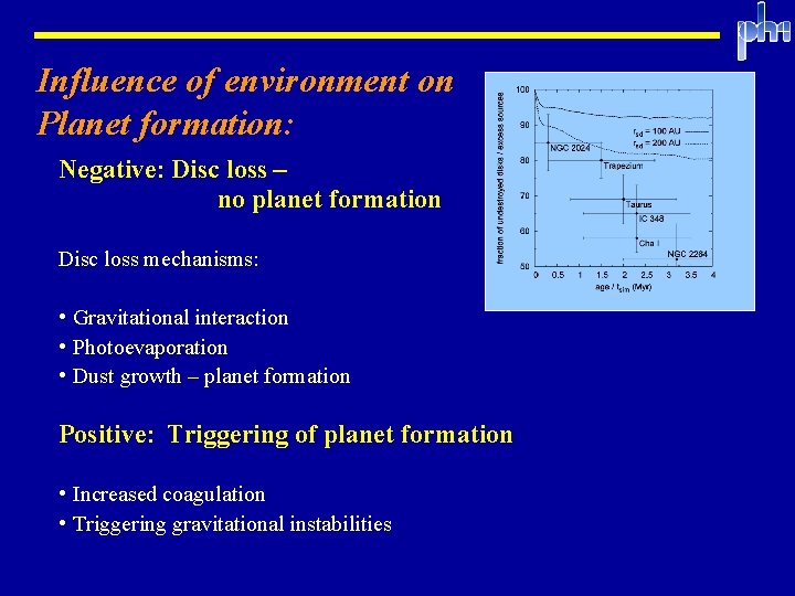 Influence of environment on Planet formation: Negative: Disc loss – no planet formation Disc Influence of environment on Planet formation: Negative: Disc loss – no planet formation Disc