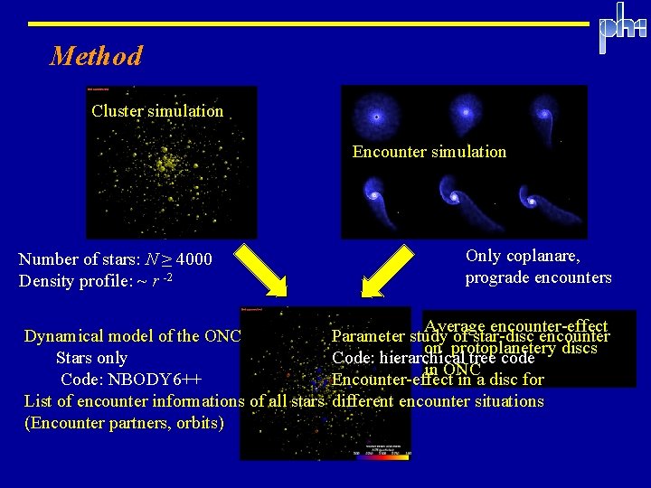 Method Cluster simulation Encounter simulation Number of stars: N ≥ 4000 Density profile: ~ Method Cluster simulation Encounter simulation Number of stars: N ≥ 4000 Density profile: ~
