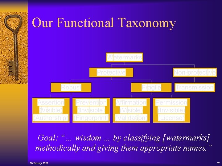 Our Functional Taxonomy Goal: “… wisdom … by classifying [watermarks] methodically and giving them