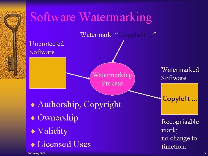 Software Watermarking Watermark: “Copyleft …” Unprotected Software Watermarking Process ¨ Authorship, Copyright ¨ Ownership
