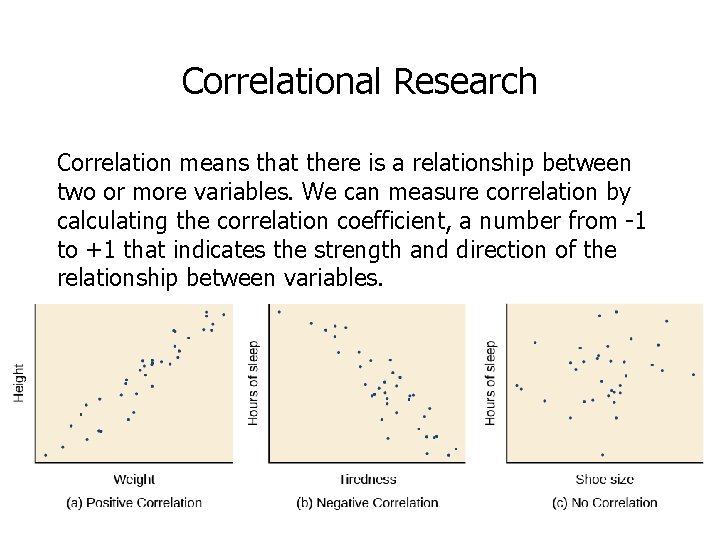 Correlational Research Correlation means that there is a relationship between two or more variables.