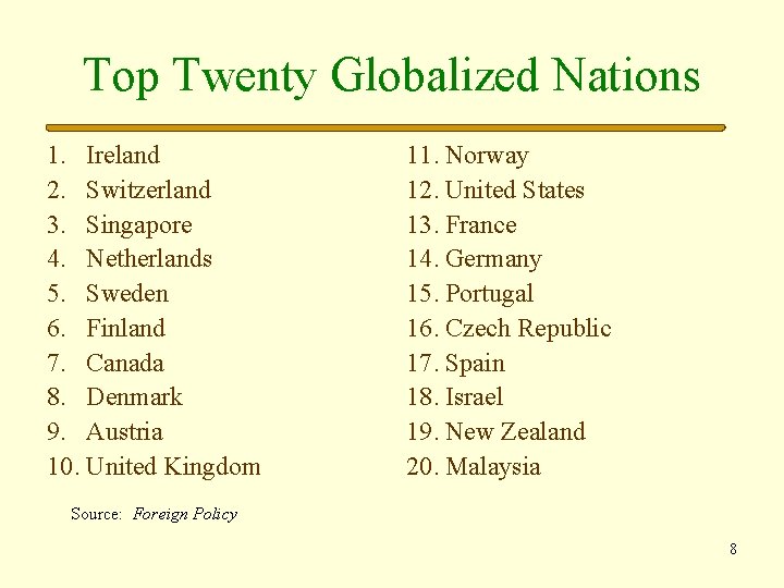 Top Twenty Globalized Nations 1. Ireland 2. Switzerland 3. Singapore 4. Netherlands 5. Sweden