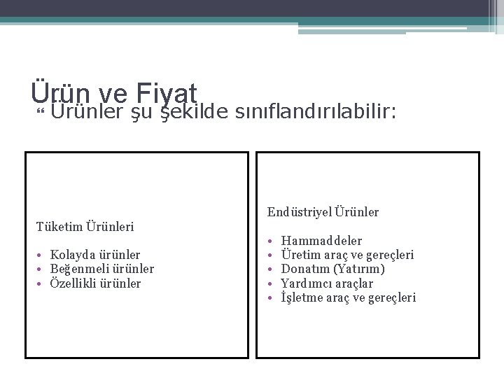 Ürün ve Fiyat Ürünler şu şekilde sınıflandırılabilir: Tüketim Ürünleri • Kolayda ürünler • Beğenmeli