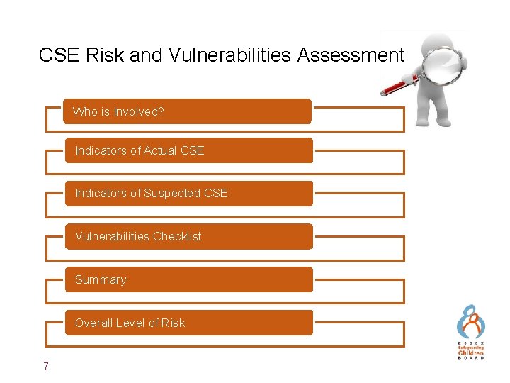 CSE Risk and Vulnerabilities Assessment Who is Involved? Indicators of Actual CSE Indicators of