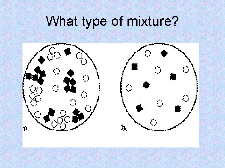 What type of mixture? 