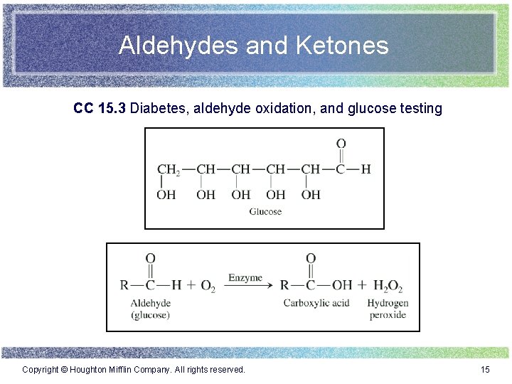 Aldehydes and Ketones CC 15. 3 Diabetes, aldehyde oxidation, and glucose testing Copyright ©