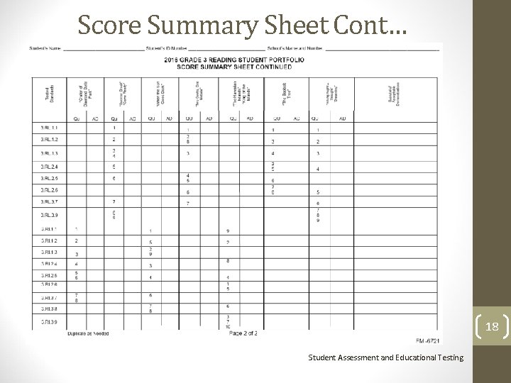 Score Summary Sheet Cont… 18 Student Assessment and Educational Testing 